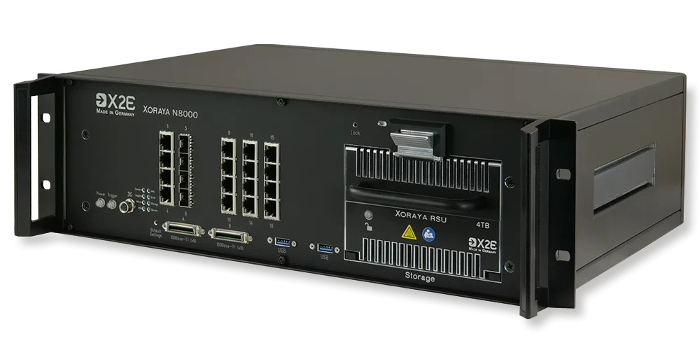 Der XORAYA N8000 dient als zentraler Knotenpunkt eines verteilten Datenloggersystems, das verschiedene Datenlogger und Tastköpfe im Fahrzeug miteinander vernetzt.